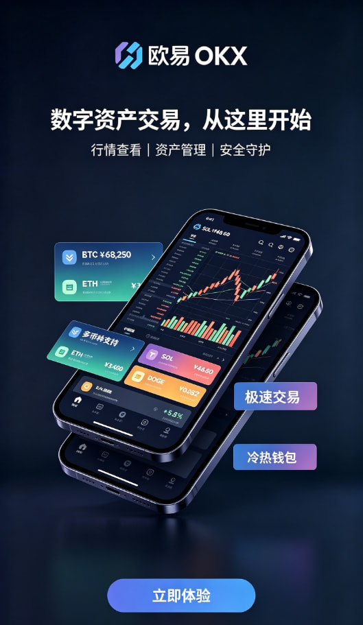 欧交易所app官方网站入口行情分析工具展示